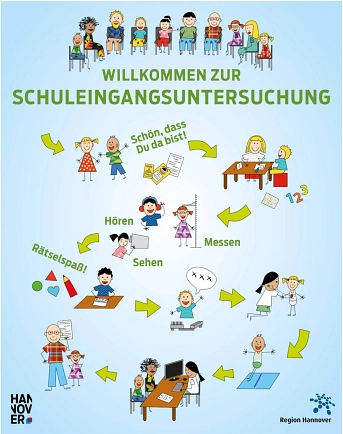 Schuleingangsuntersuchung © Region Hannover